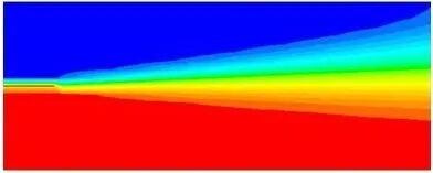 【积鼎VirtualFlow】超大涡模拟：燃料管束内的流动传热的图1