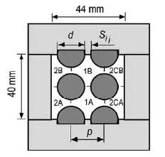 【积鼎VirtualFlow】超大涡模拟：燃料管束内的流动传热的图5