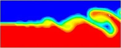 【积鼎VirtualFlow】超大涡模拟：燃料管束内的流动传热的图3