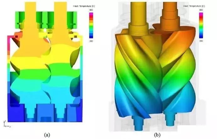 Simerics | 双螺杆压缩机流固共轭传热CFD分析的图8