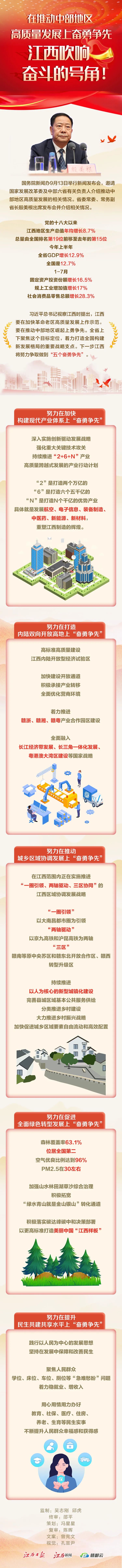领跑!连续2个季度!