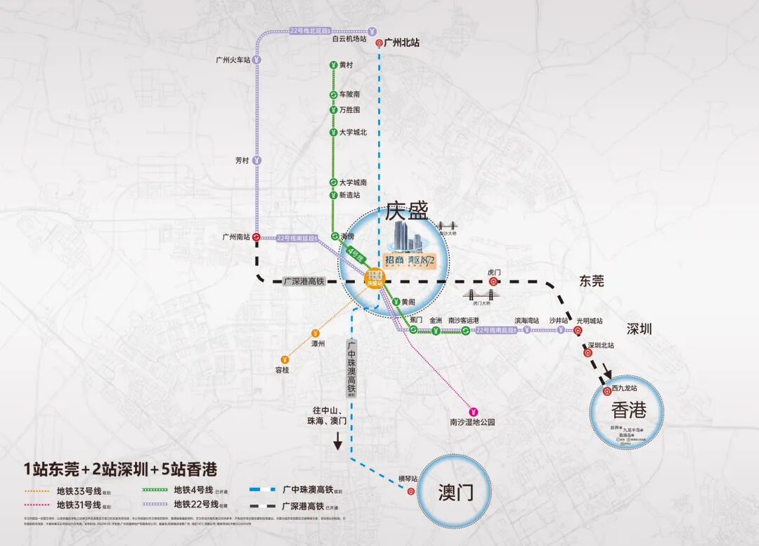 现在买南沙，哪些板块可入手？