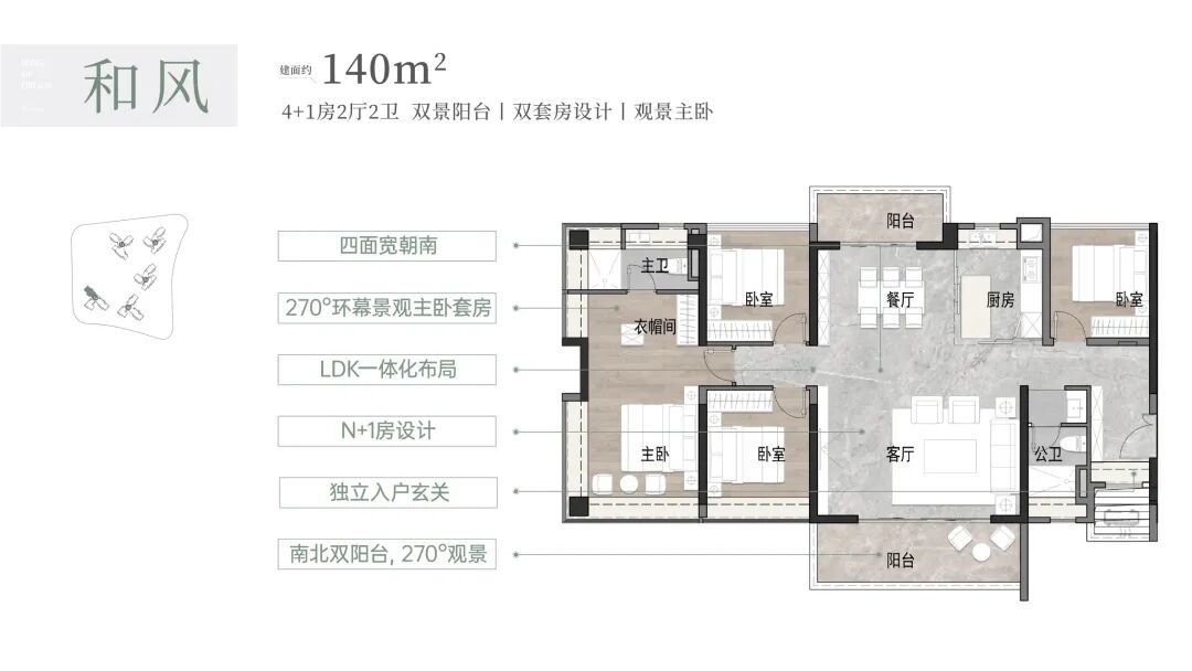 天河东新盘【湖北联投文津府】有多少*空间？