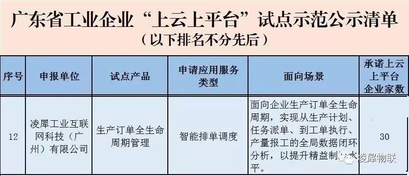 安燈系統(tǒng)
