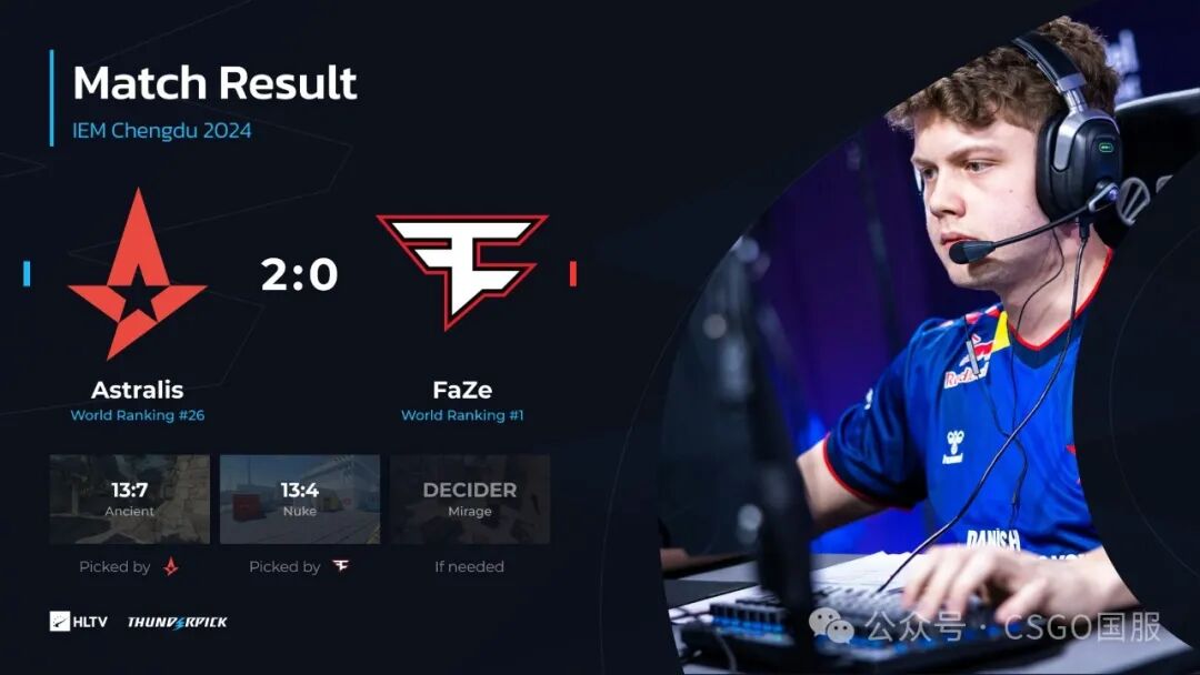 astralisvp两战全胜锁定6强席位lvg惜败g2