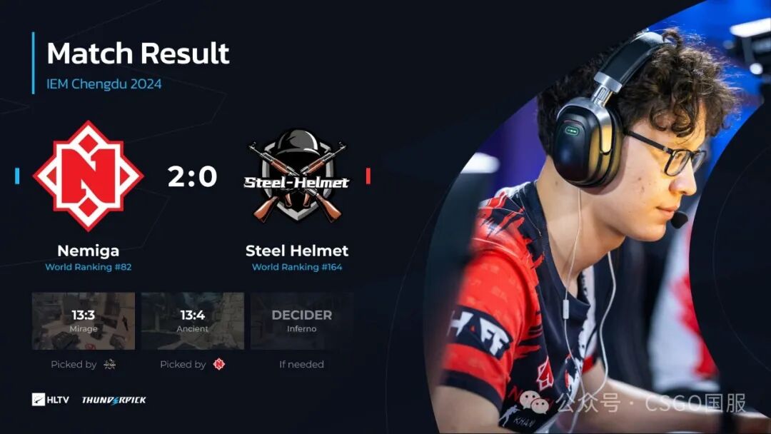 astralisvp两战全胜锁定6强席位lvg惜败g2