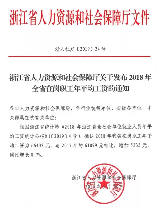 最新！2019年杭州社保缴费标准，7月启用