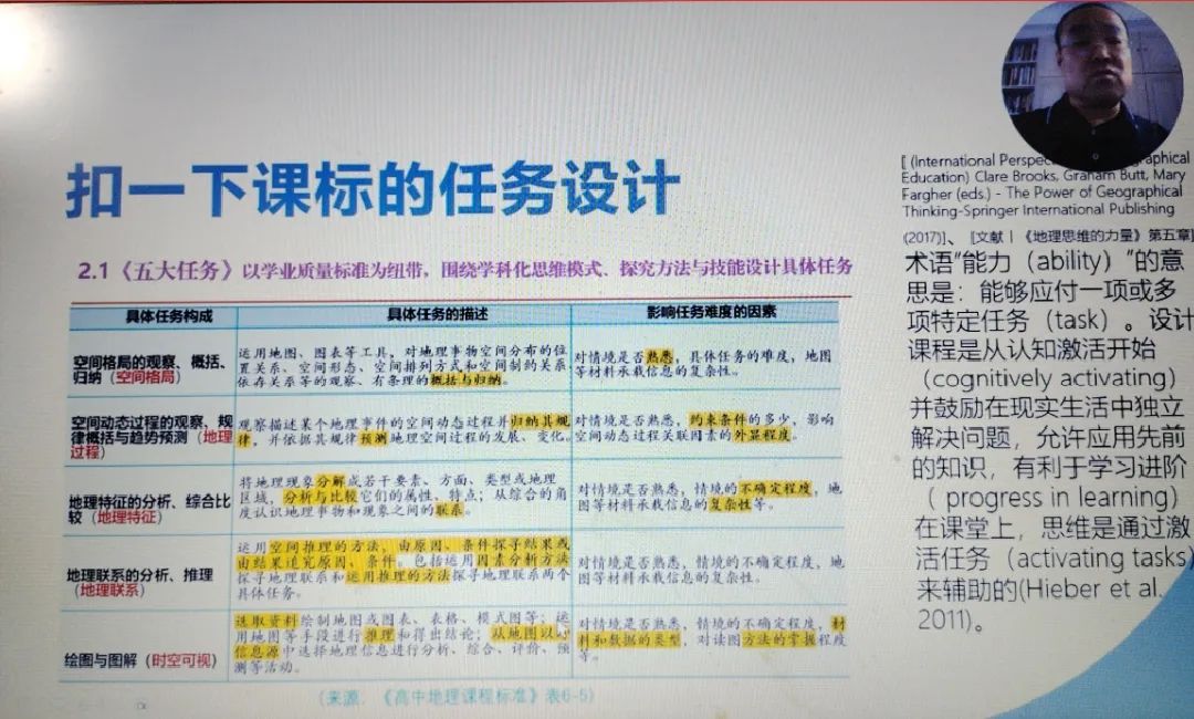 经验心得分享_经验分享有什么好处_经验分享后的收获