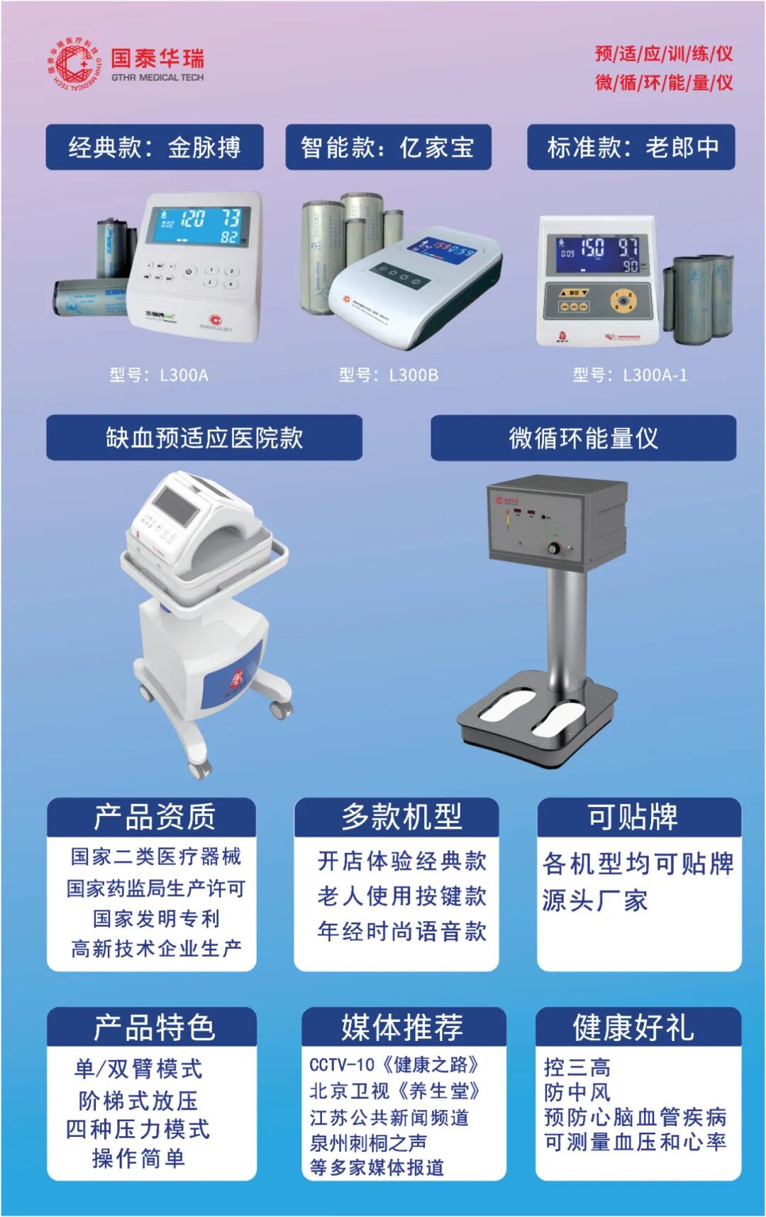 缺血适应训练仪怎么靠“锻炼”可以防治卒中？缺血预适应训练仪，小仪器聚焦国人心脑血管疾病防控大难题！_https://www.jmylbn.com_新闻资讯_第10张