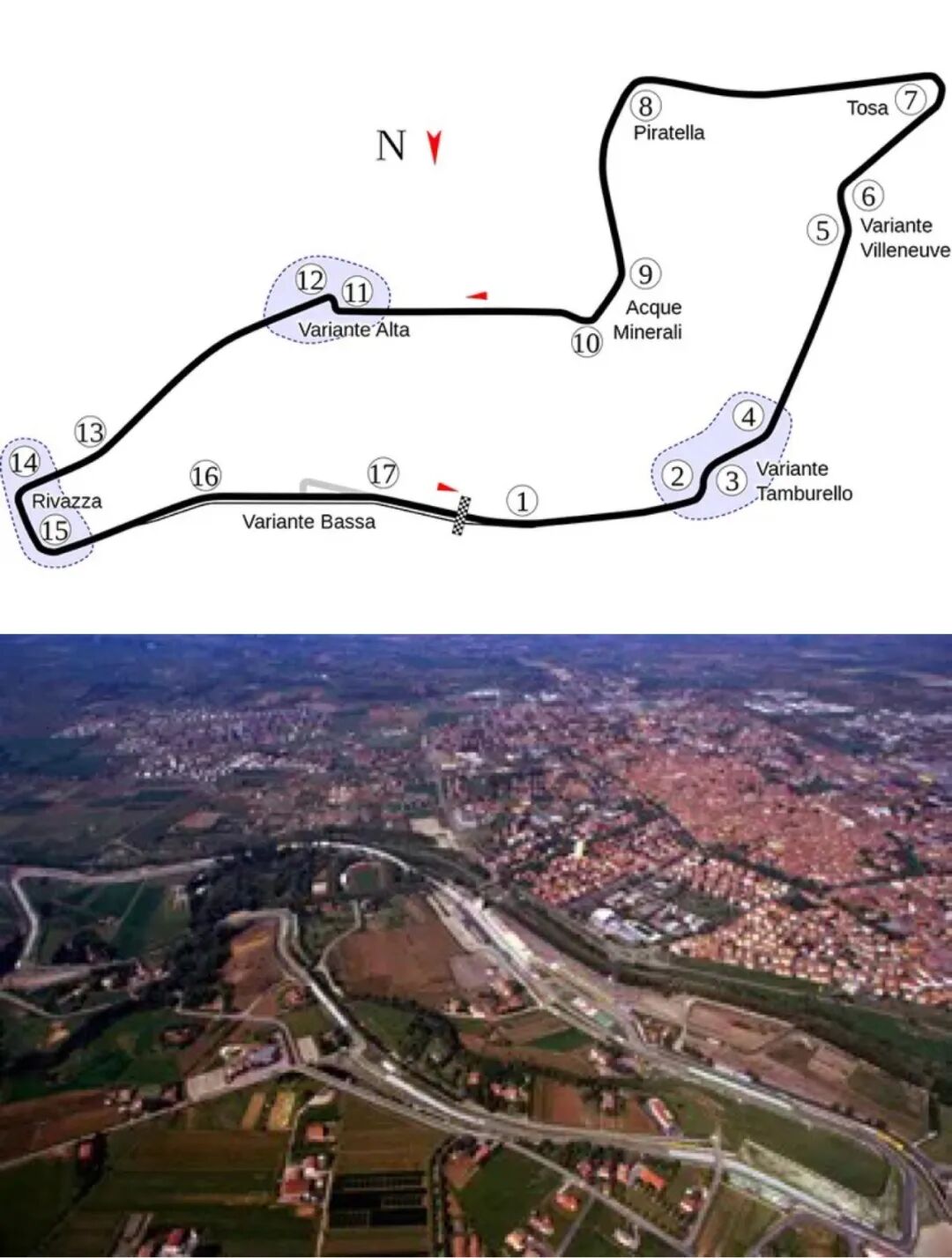 每日汽车科普口袋词典伊莫拉赛道