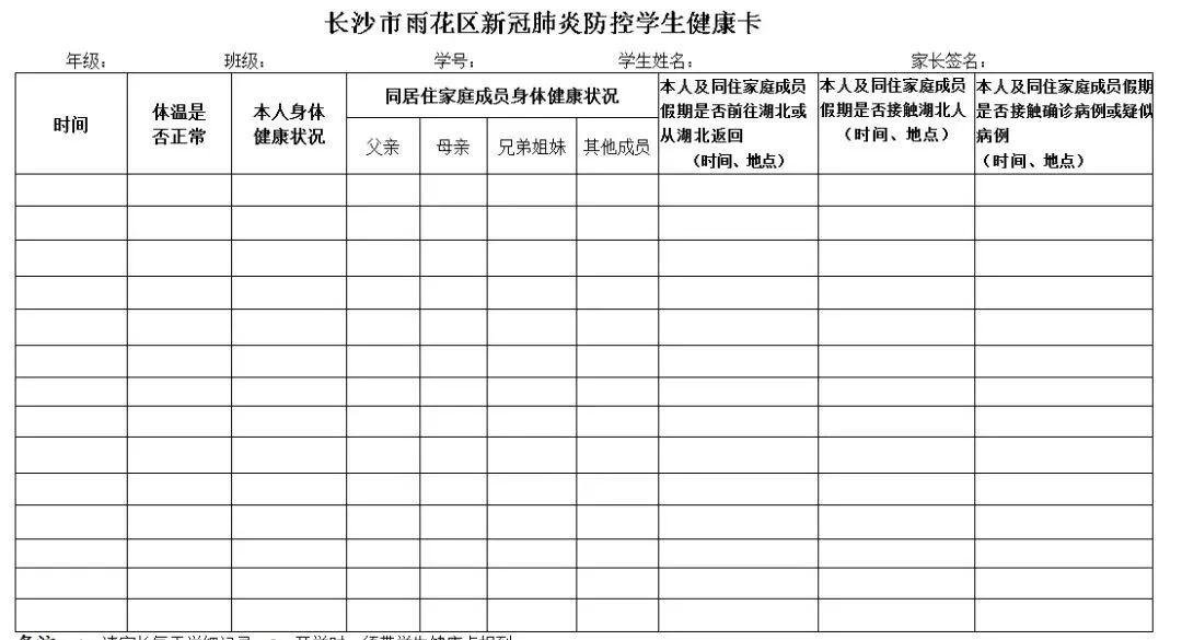 長沙it職業學校_長沙職業學校什么時候開學_長沙職業學校錄取線是多少