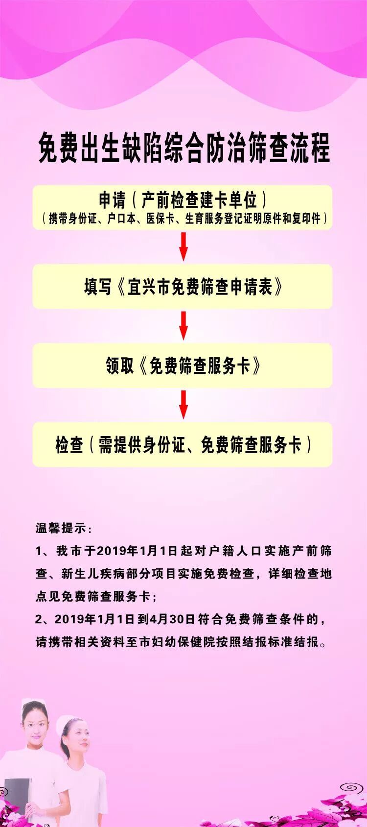 宜兴的孕妇和新生儿：新增5项筛查