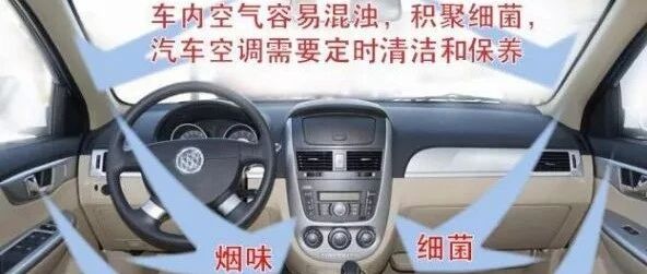 汽车换季保养，要注意这些！