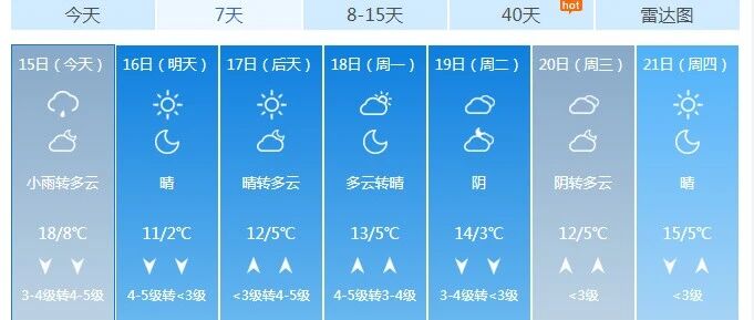 寒潮预警！冰冻+大风+降雨！出行请注意！