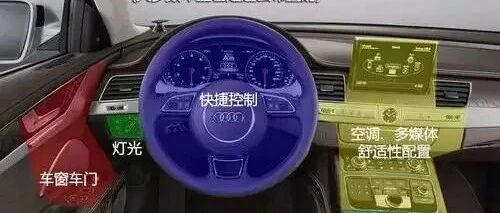 干或| 快速了解车内所有按键功能！收藏！