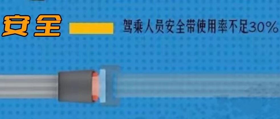 爆胎后失控翻车，幸亏系了安全带......