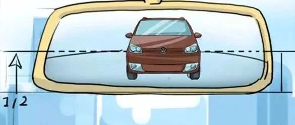 你知道怎样调整 [汽车的后视镜] 并判断车距吗？