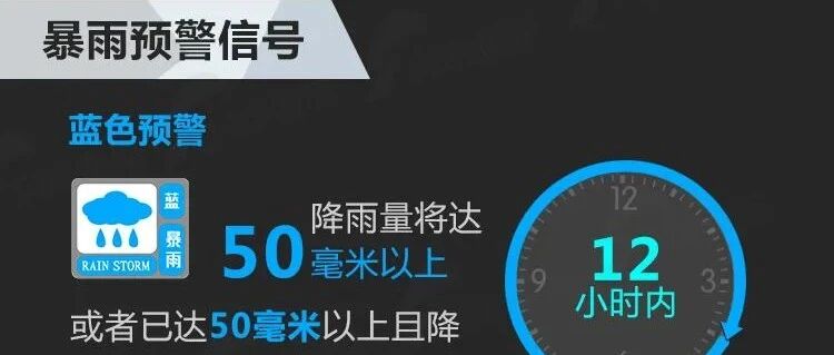 明天到！局部暴雨、8～10级大风！润华汽车提醒您注意出行安全！