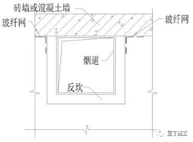 10種防滲漏、防空鼓的常見問題及措施，收藏學習！的圖3