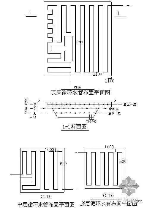 厉害了！第一次见这么详细的大体积混凝土施工工艺标准的图4