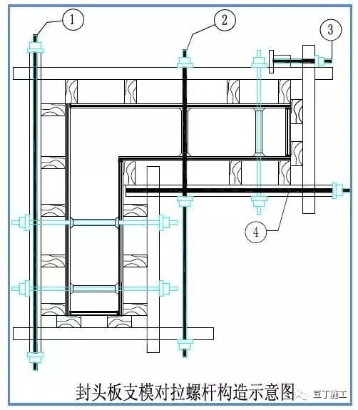模板工程标准化管理作业指导书，详细施工过程做法照片！的图29