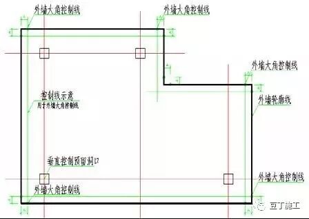 模板工程标准化管理作业指导书，详细施工过程做法照片！的图18