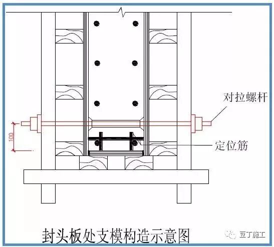 模板工程标准化管理作业指导书，详细施工过程做法照片！的图33