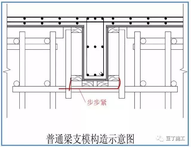 模板工程标准化管理作业指导书，详细施工过程做法照片！的图60