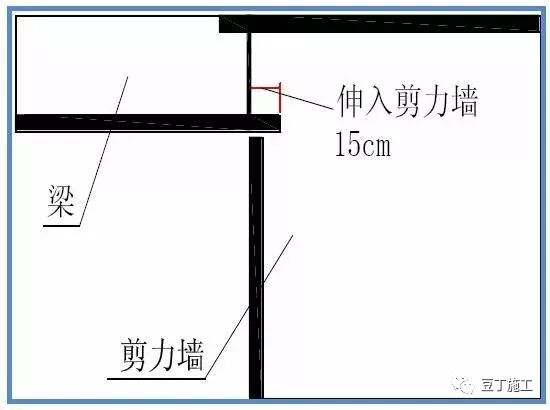 模板工程标准化管理作业指导书，详细施工过程做法照片！的图43