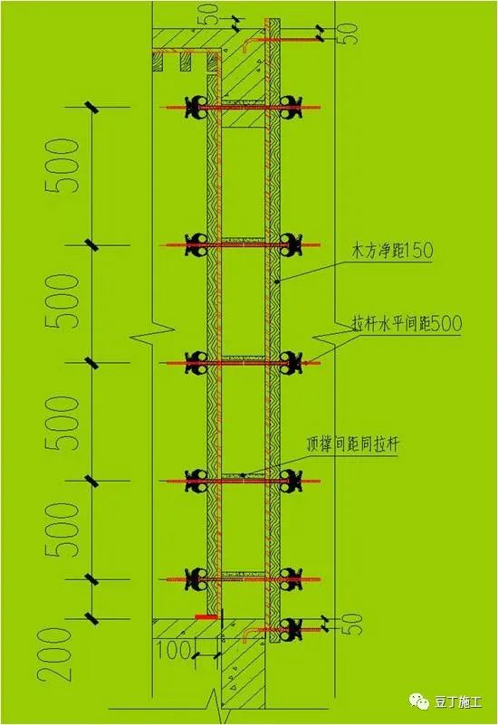 模板工程怎么干？施工工艺详细总结！的图38