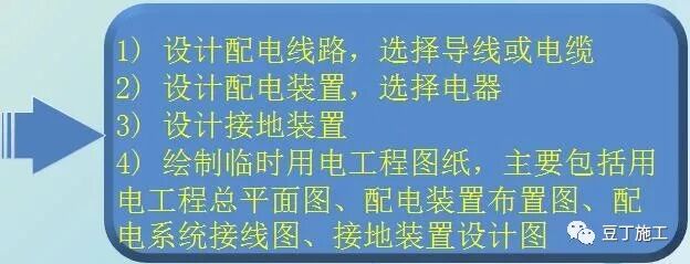 臨時用電安全生產及常見問題分析，6個方面給你逐一分析！的圖1