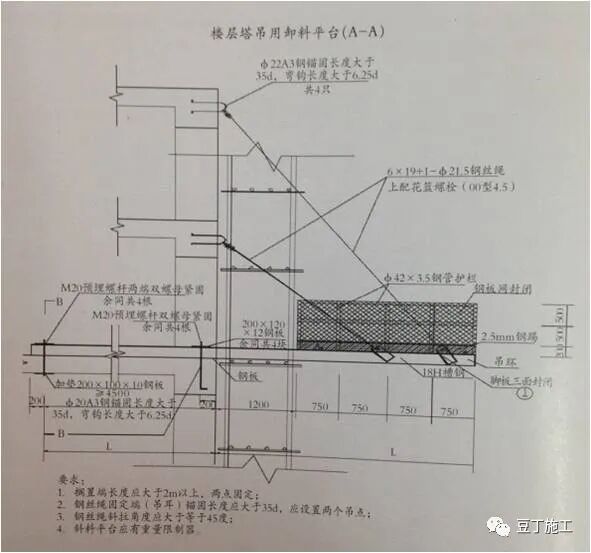 外架、支模架安全怎么查？超详细总结，参考示例！的图28
