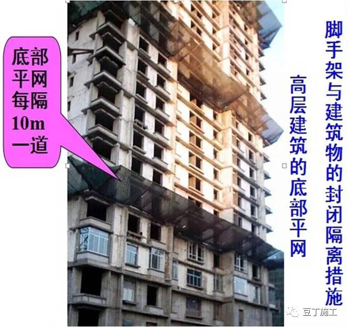 外架、支模架安全怎么查？超详细总结，参考示例！的图22