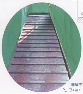 外架、支模架安全怎么查？超详细总结，参考示例！的图14