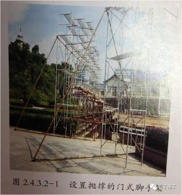 外架、支模架安全怎么查？超详细总结，参考示例！的图61