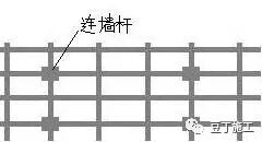 脚手架还不懂？48个验收标准+44个验收细节教会你！的图13