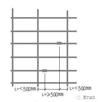 脚手架还不懂？48个验收标准+44个验收细节教会你！的图7
