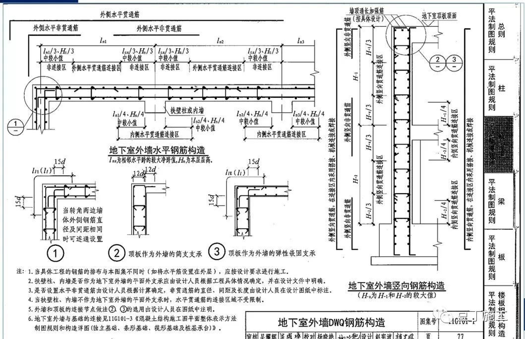 干工程，查钢筋，必学的16G101总结！的图65