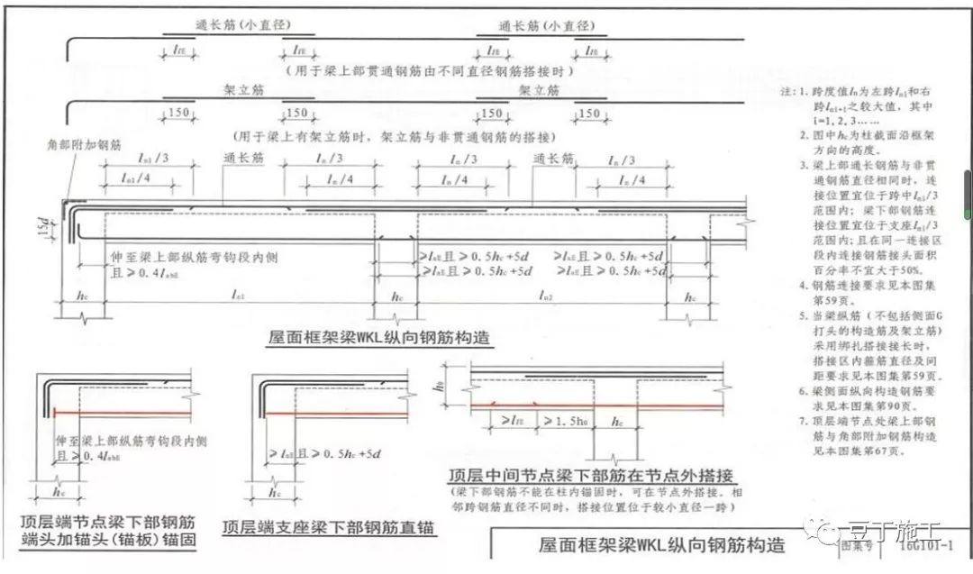 干工程，查钢筋，必学的16G101总结！的图73