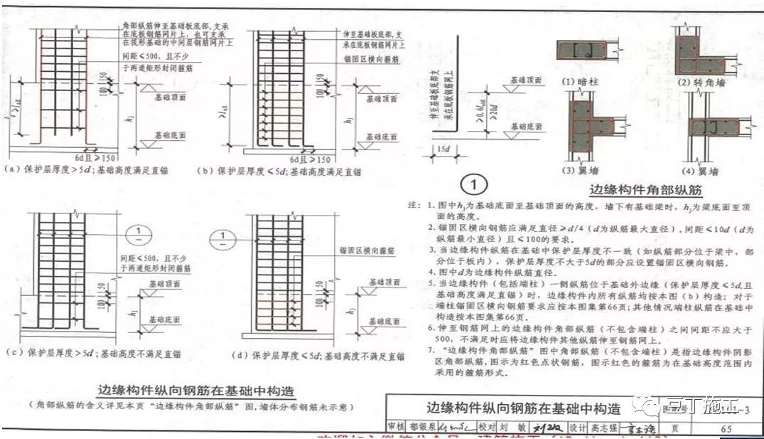 干工程，查钢筋，必学的16G101总结！的图16