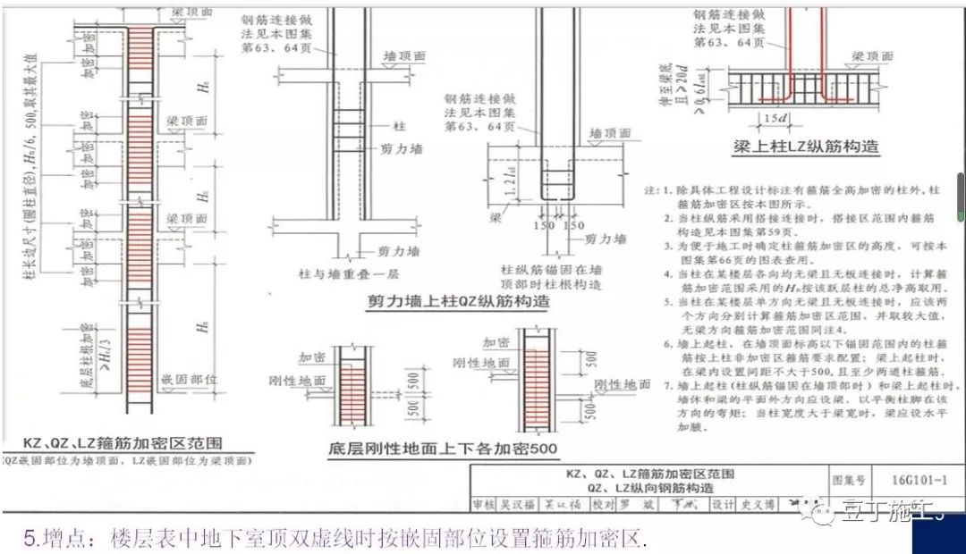 干工程，查钢筋，必学的16G101总结！的图26