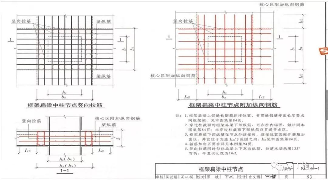 干工程，查钢筋，必学的16G101总结！的图85