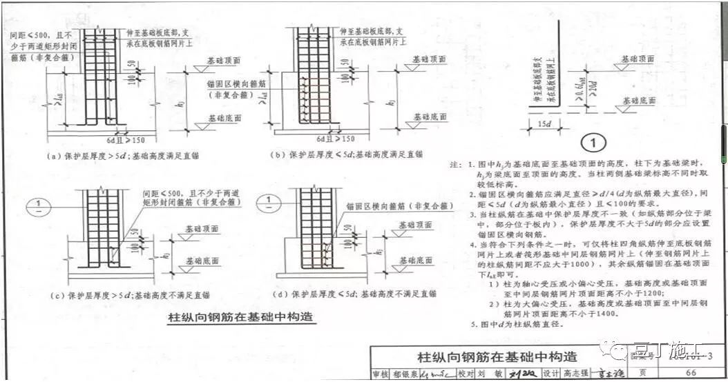 干工程，查钢筋，必学的16G101总结！的图20