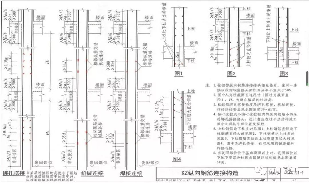 干工程，查钢筋，必学的16G101总结！的图23