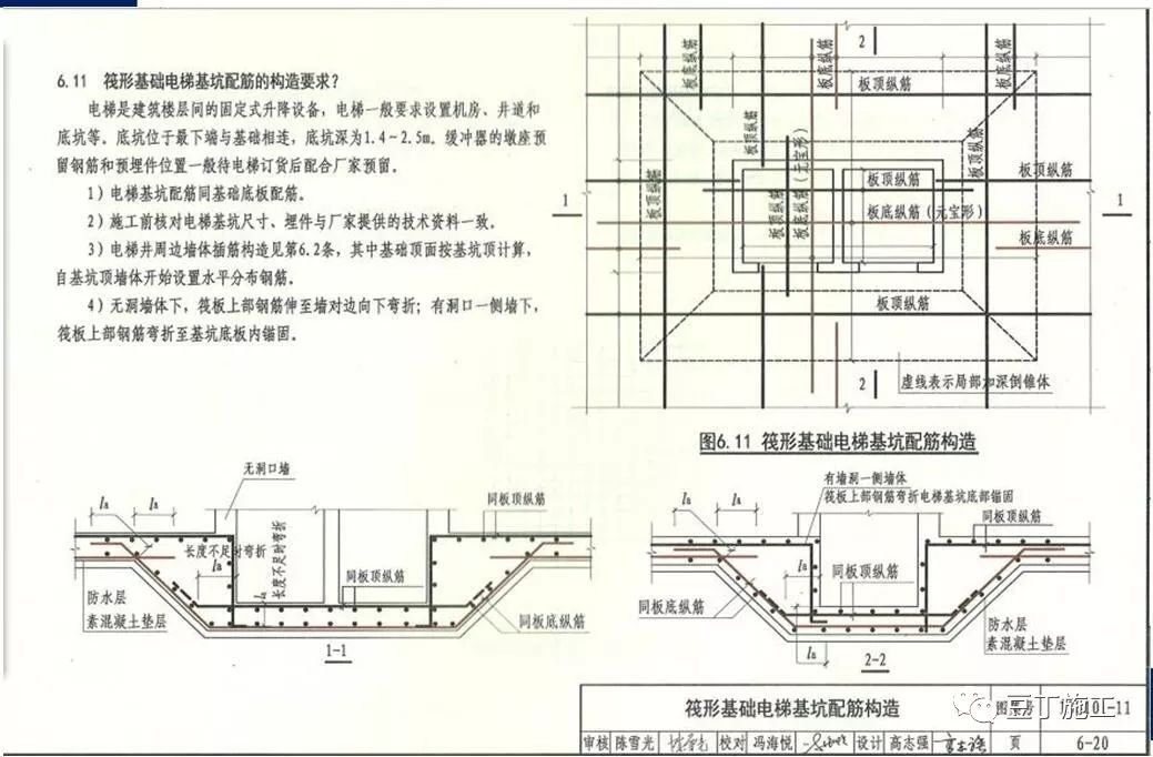 干工程，查钢筋，必学的16G101总结！的图106