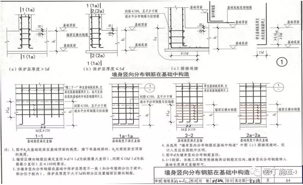 干工程查钢筋必学的16g101总结