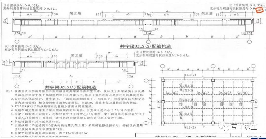 干工程，查钢筋，必学的16G101总结！的图94