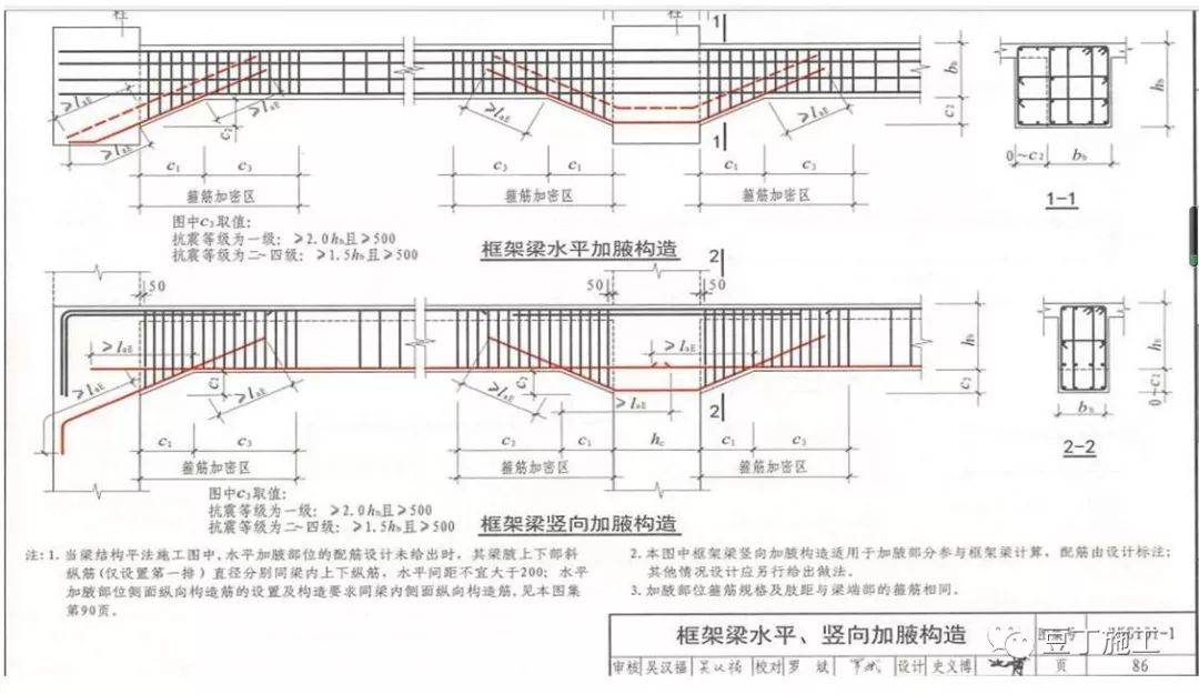 干工程，查钢筋，必学的16G101总结！的图76
