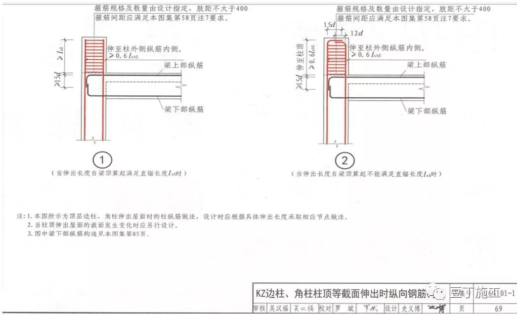 干工程，查钢筋，必学的16G101总结！的图38