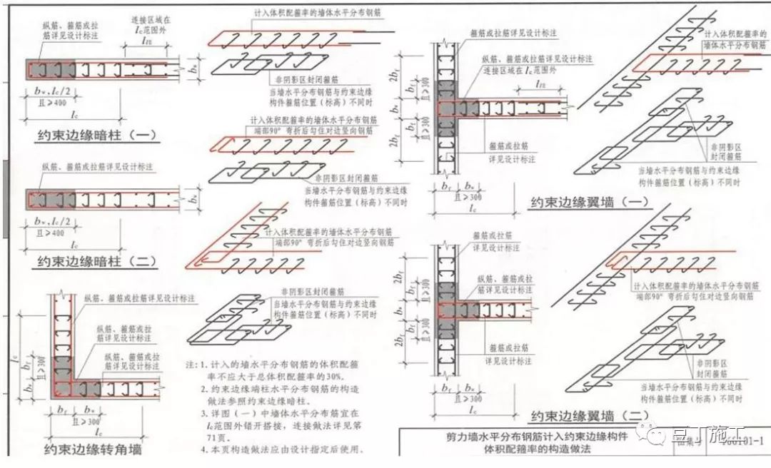 干工程，查钢筋，必学的16G101总结！的图53